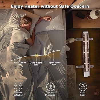 Amazon.com: Plug-in Electric Wall Heater 1500W Portable